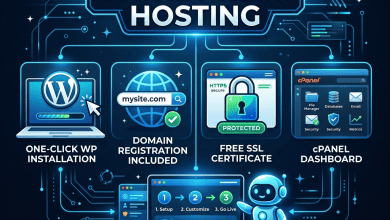 Bluehost WordPress Hosting - Plans and Configuration Options - Featured Image